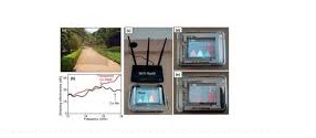 Scientists fabricated invisible shield for electromagnetic interference