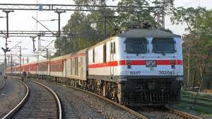 Haryana Orbital Rail Corridor Project from Palwal to Sonipat