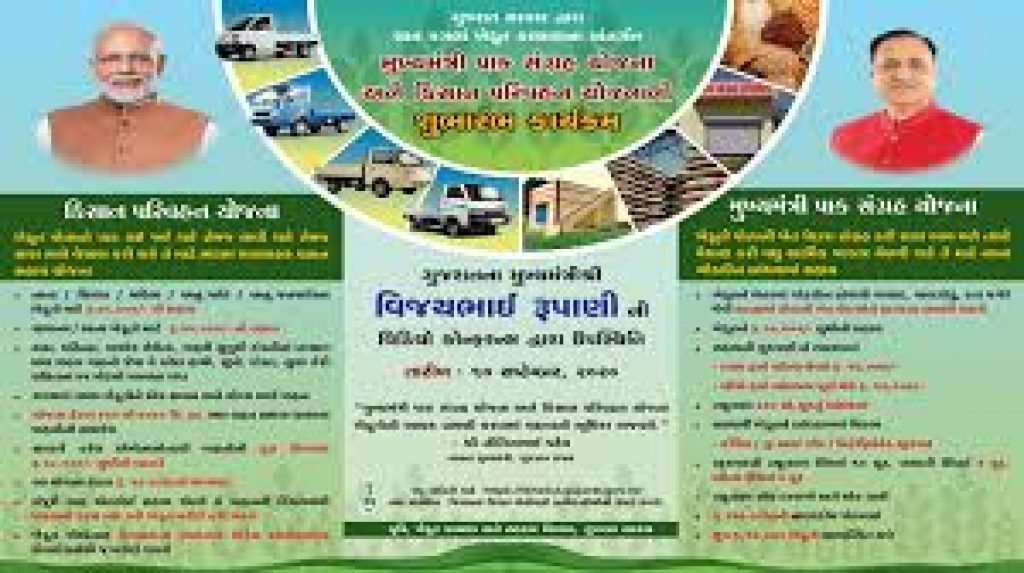 Gujarat Saat Pagla Khedut Kalyanna Scheme