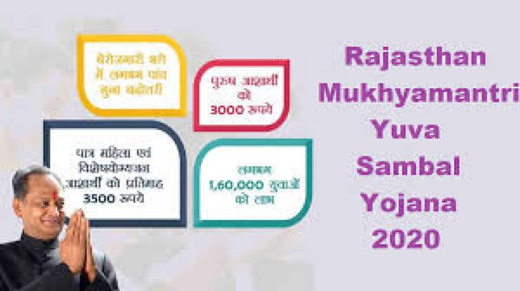 Rajasthan Mukhyamantri Yuva Sambal Yojana