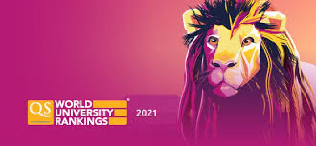 QS World University Rankings 2021