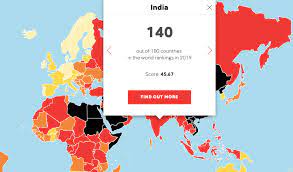 India placed at 142nd rank in World press freedom
