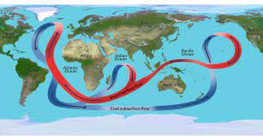 The Atlantic Ocean current system is slowing down