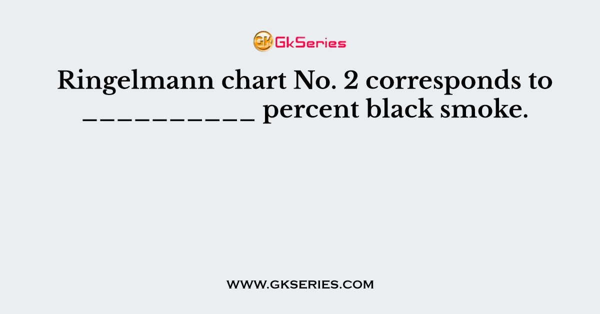 Ringelmann chart No. 2 corresponds to __________ percent black smoke.