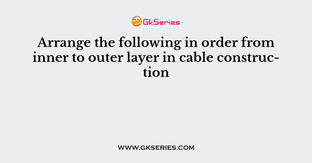 Arrange the following in order from inner to outer layer in cable construction