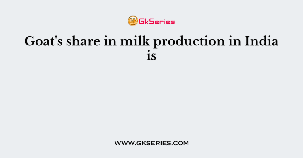 Goat's share in milk production in India is