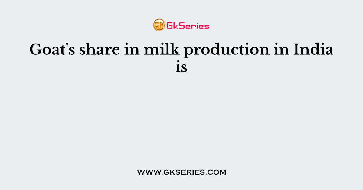 Goat's share in milk production in India is