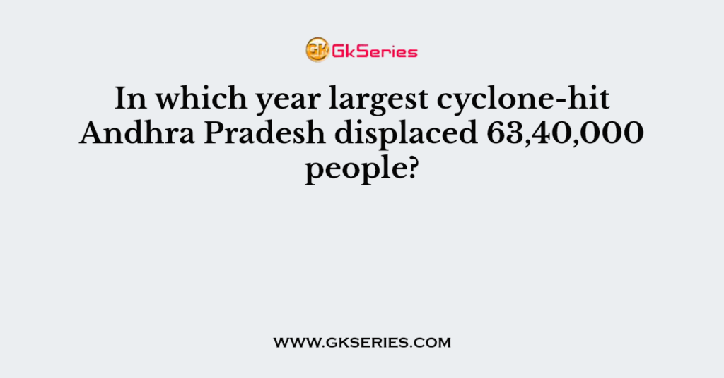 In which year largest cyclone-hit Andhra Pradesh displaced 63,40,000 people?