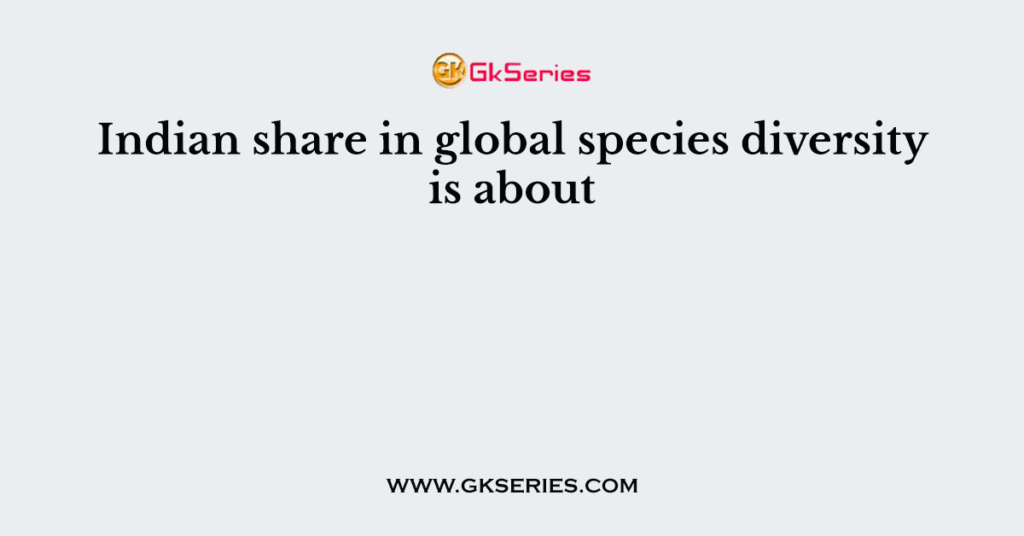 Indian Share In Global Species Diversity Is About