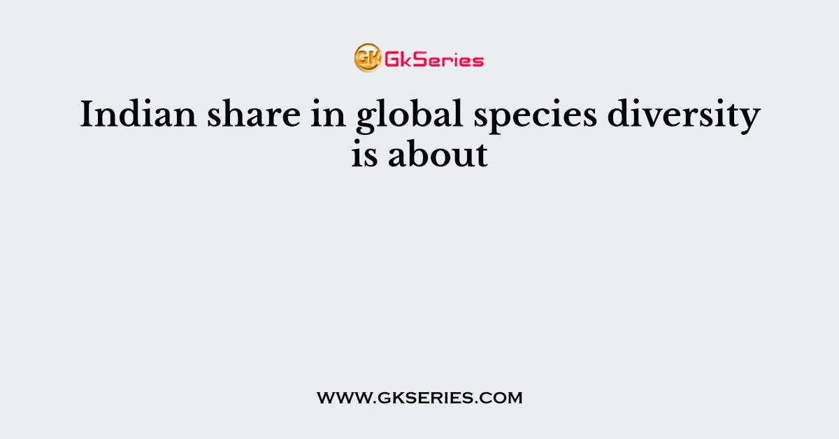 Indian share in global species diversity is about