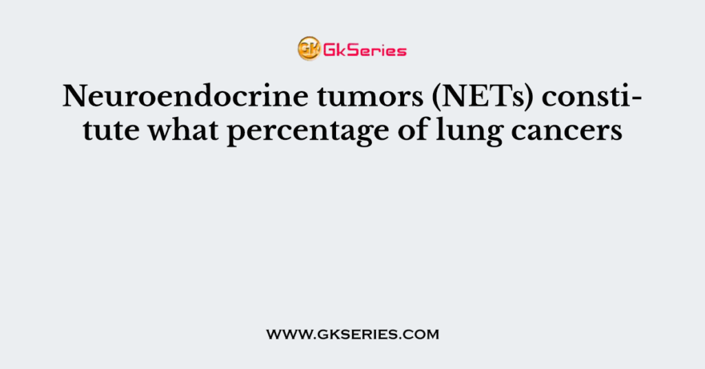 Neuroendocrine tumors (NETs) constitute what percentage of lung cancers