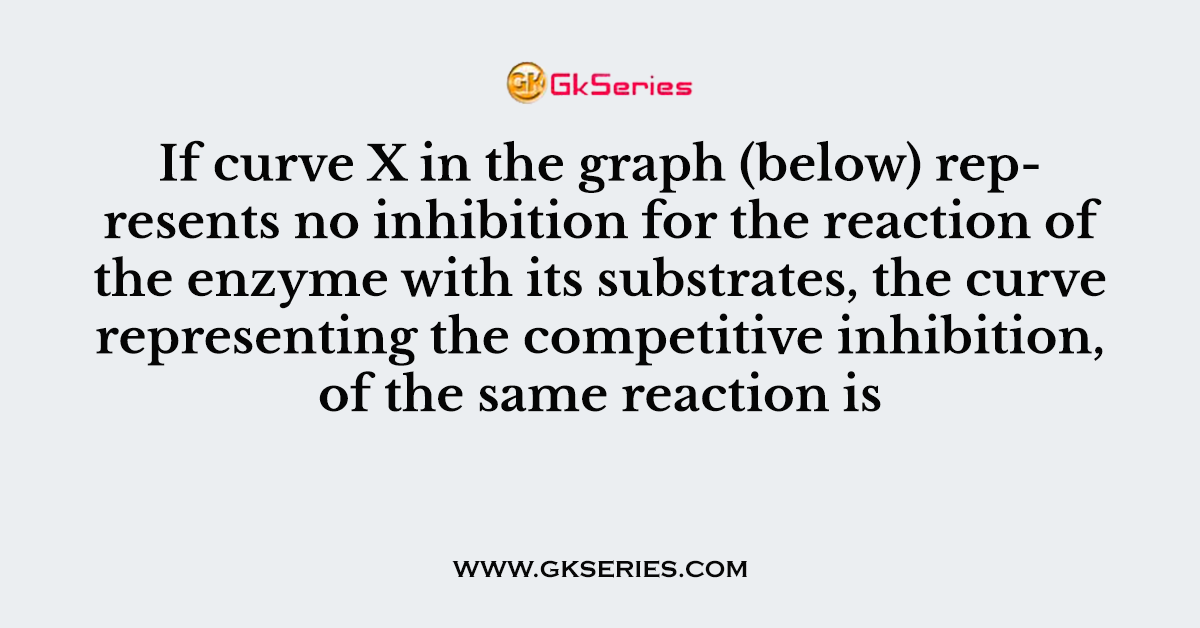Q. If curve X in the graph (below) represents no inhibition for the reaction of the enzyme with its substrates, the curve representing the competitive inhibition, of the same reaction is