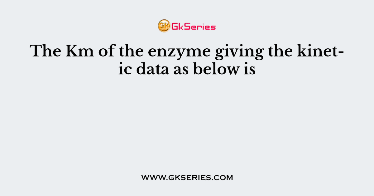 The Km of the enzyme giving the kinetic data as below is