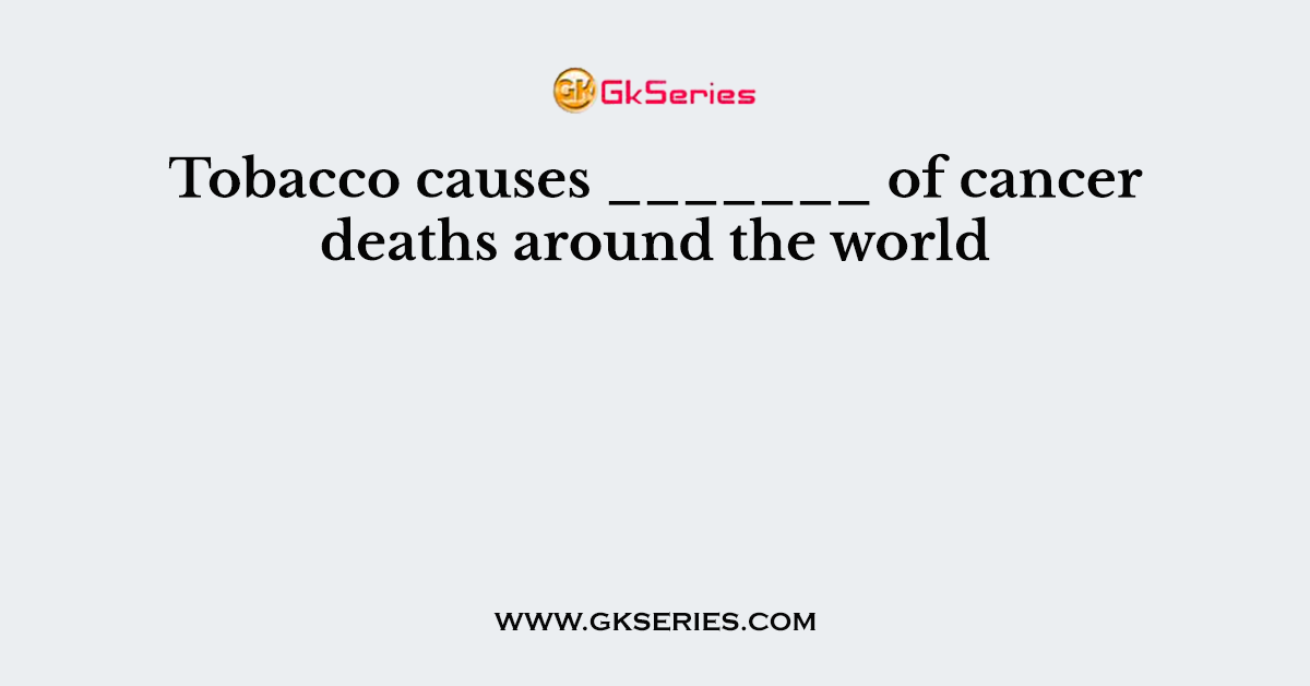 Tobacco causes _______ of cancer deaths around the world