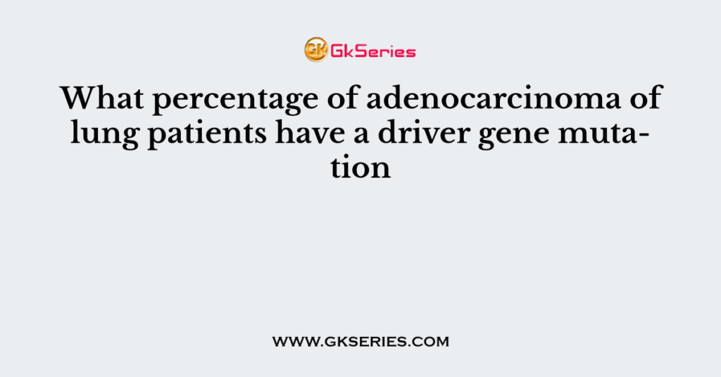 What percentage of adenocarcinoma of lung patients have a driver gene mutation