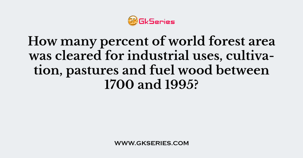 How many percent of world forest area was cleared for industrial uses, cultivation, pastures and fuel wood between 1700 and 1995?
