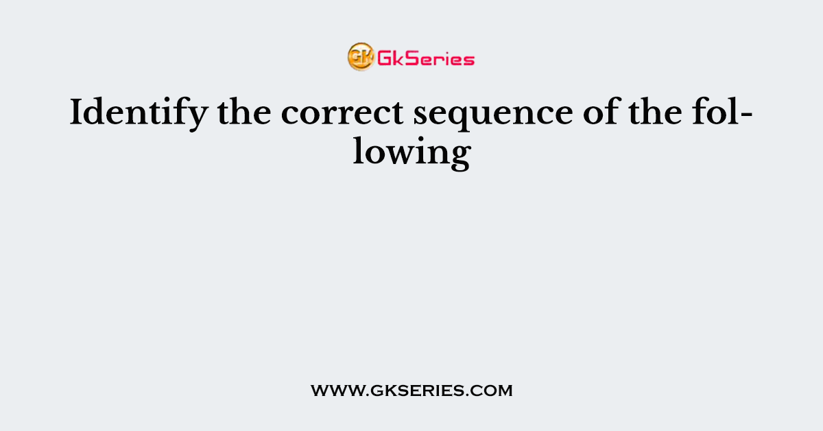 Identify the correct sequence of the following