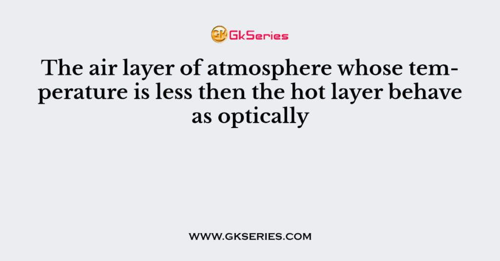 The air layer of atmosphere whose temperature is less then the hot layer behave as optically