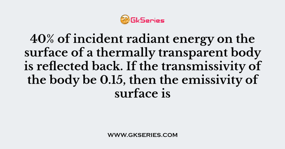 40% of incident radiant energy on the surface of a thermally transparent body is reflected back