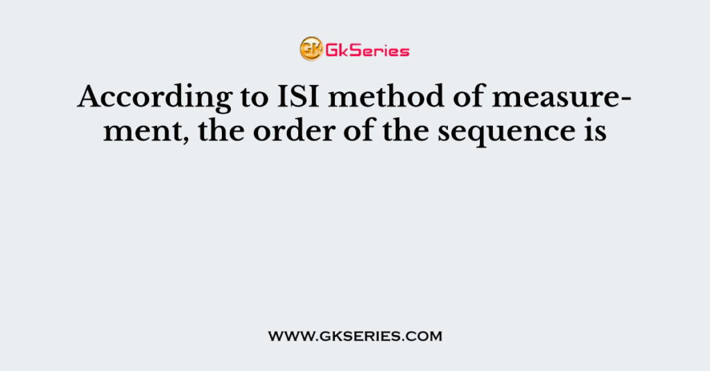 According to ISI method of measurement, the order of the sequence is