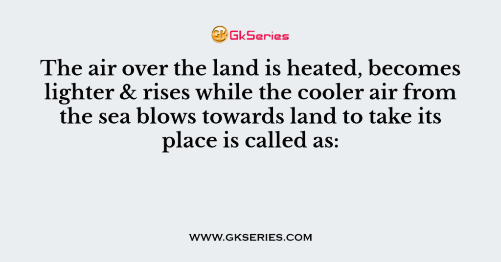 The air over the land is heated, becomes lighter & rises while the cooler air from the sea blows towards land to take its place is called as: