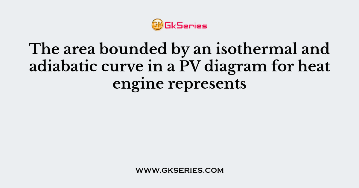The area bounded by an isothermal and adiabatic curve in a PV diagram for heat engine represents