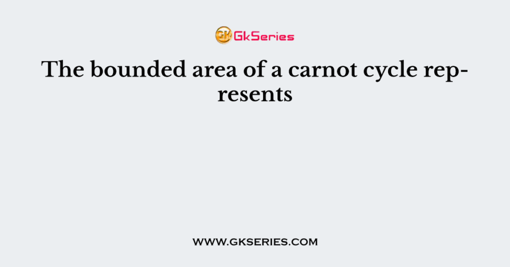 The bounded area of a carnot cycle represents