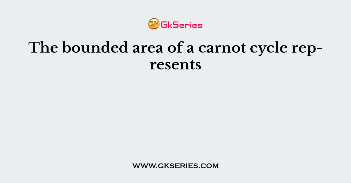The bounded area of a carnot cycle represents