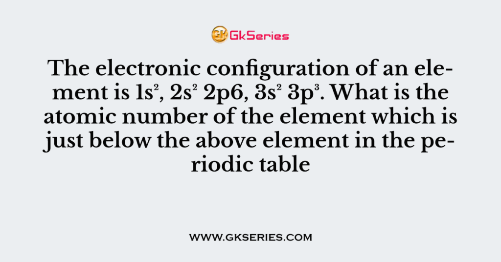 the-electronic-configuration-of-an-element-is-1s-2s-2p6-3s-3p