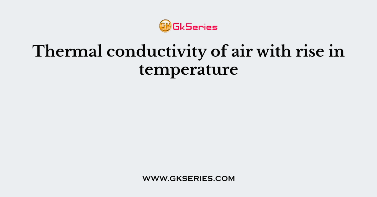 Thermal conductivity of air with rise in temperature