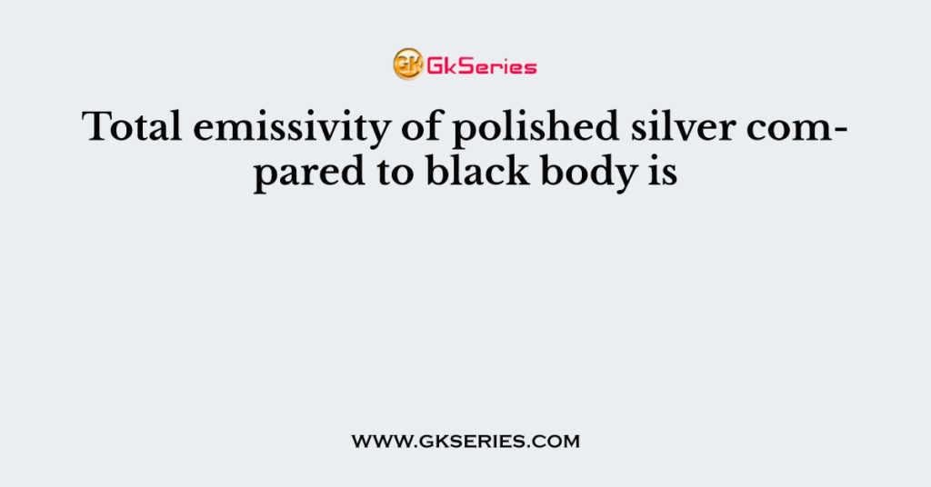 Total emissivity of polished silver compared to black body is