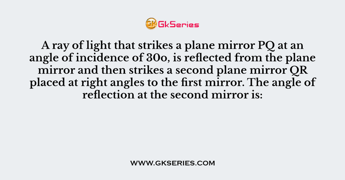 A ray of light that strikes a plane mirror PQ at an angle of incidence of 30
