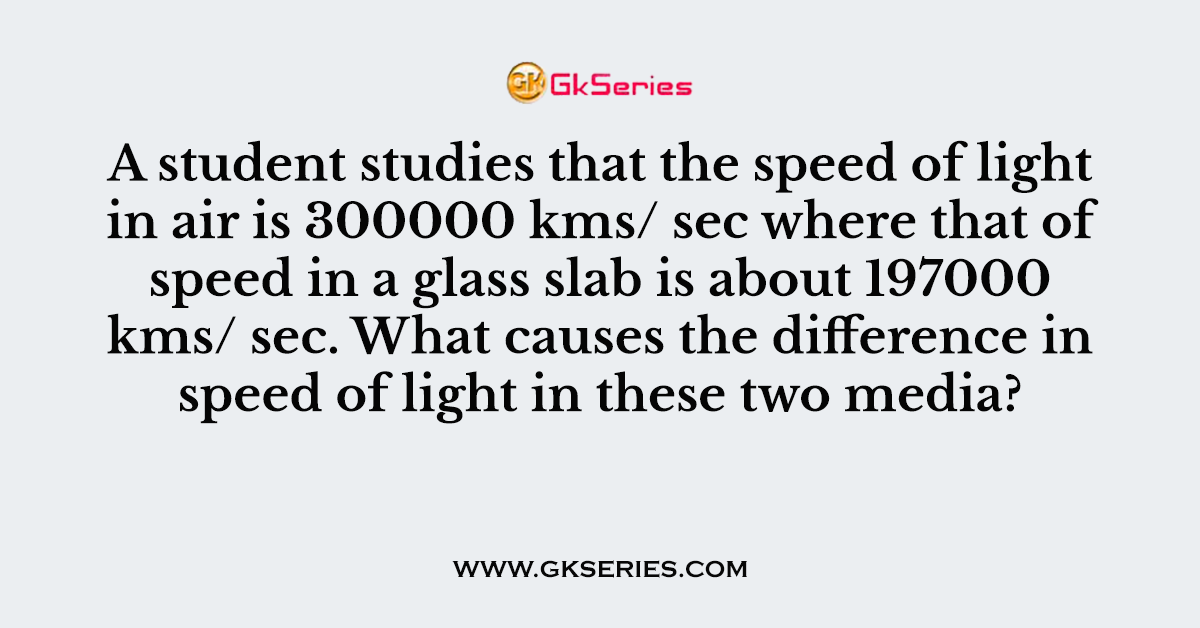 A student studies that the speed of light in air is 300000 kms