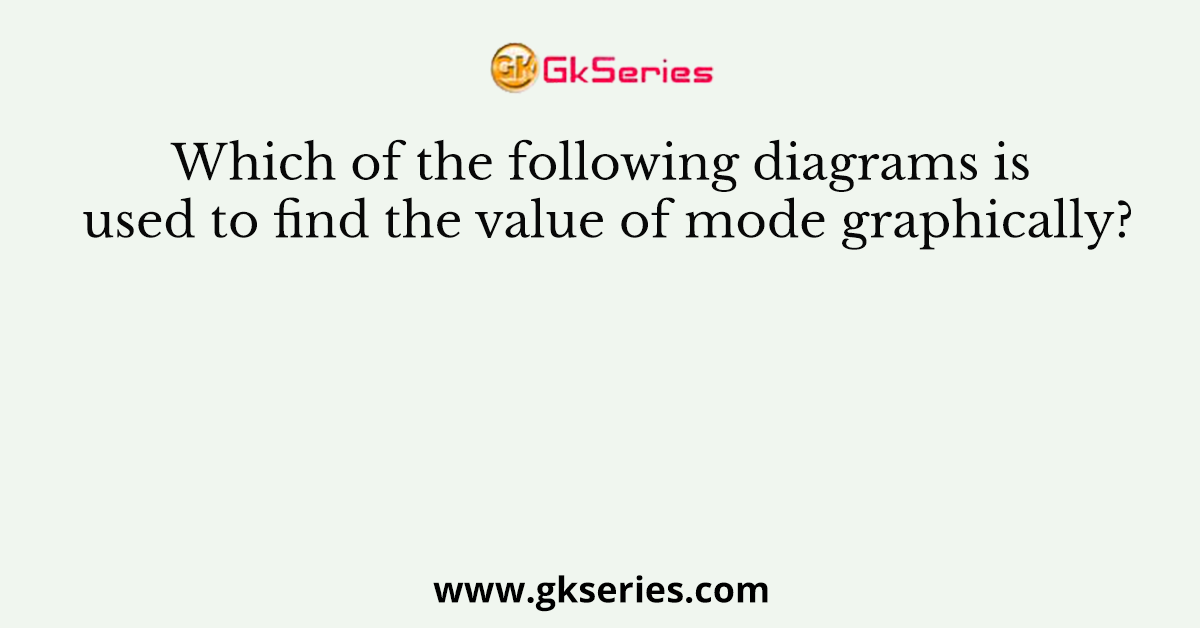 Which of the following diagrams is used to find the value of mode graphically?