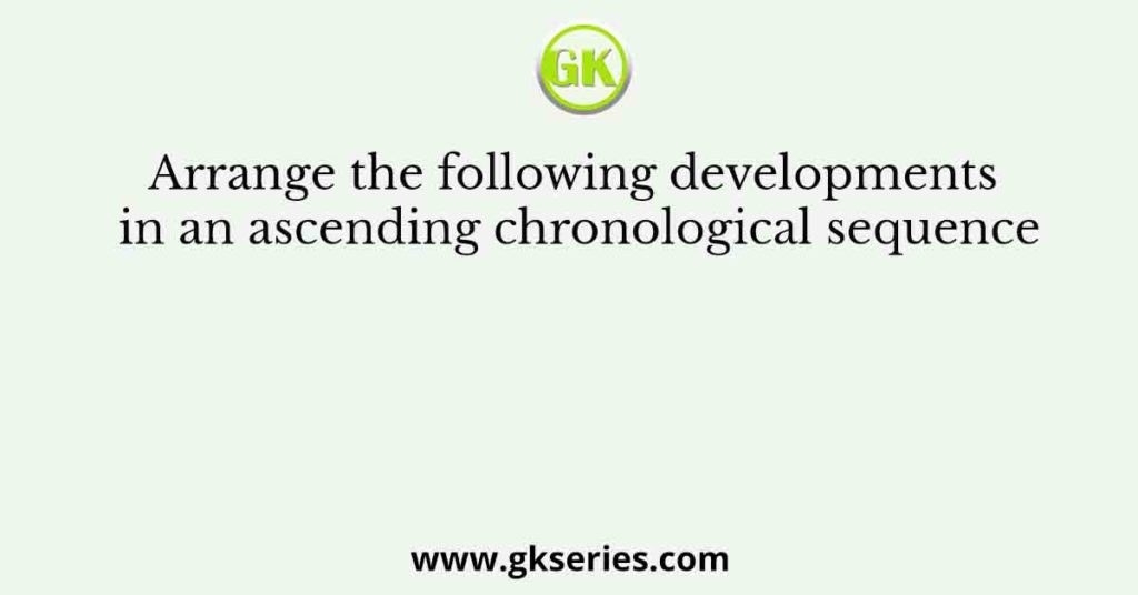 Arrange the following developments in an ascending chronological sequence