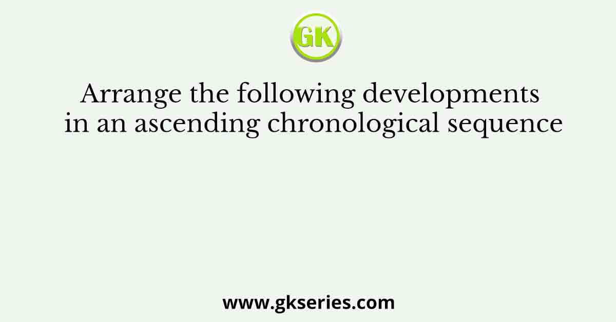Arrange the following developments in an ascending chronological sequence