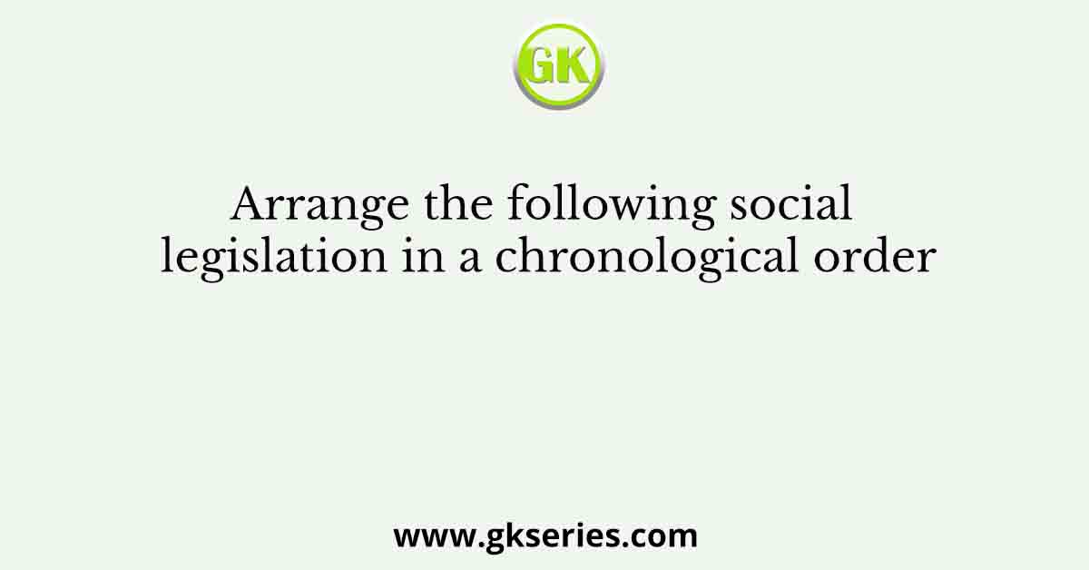 Arrange the following social legislation in a chronological order