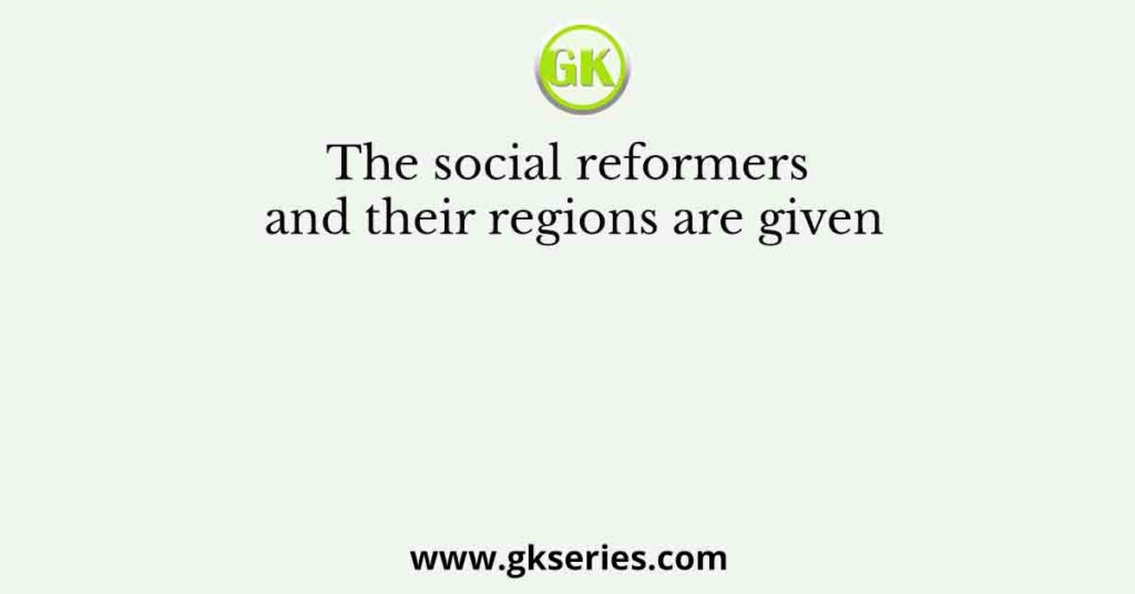 The social reformers and their regions are given