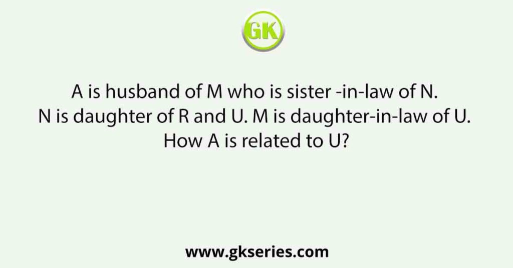 A is husband of M who is sister -in-law of N. N is daughter of R and U. M is daughter-in-law of U. How A is related to U?