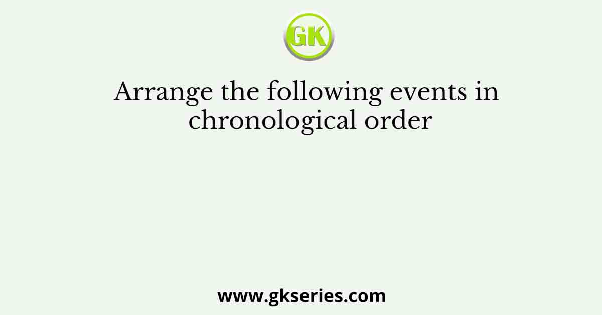 Arrange the following events in chronological order