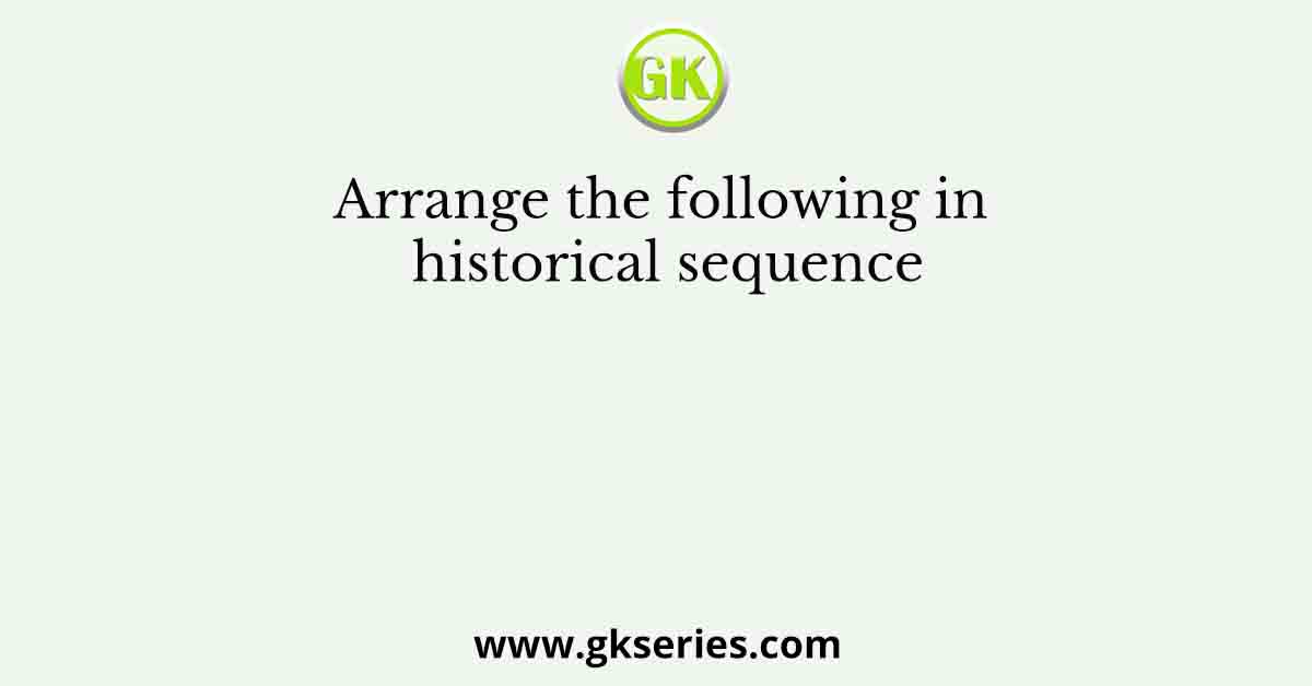 Arrange the following in historical sequence
