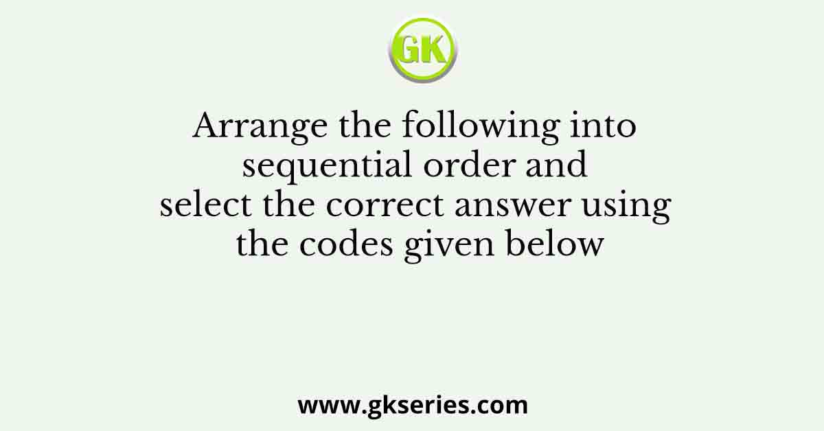 Arrange the following into sequential order and select the correct answer using the codes given below
