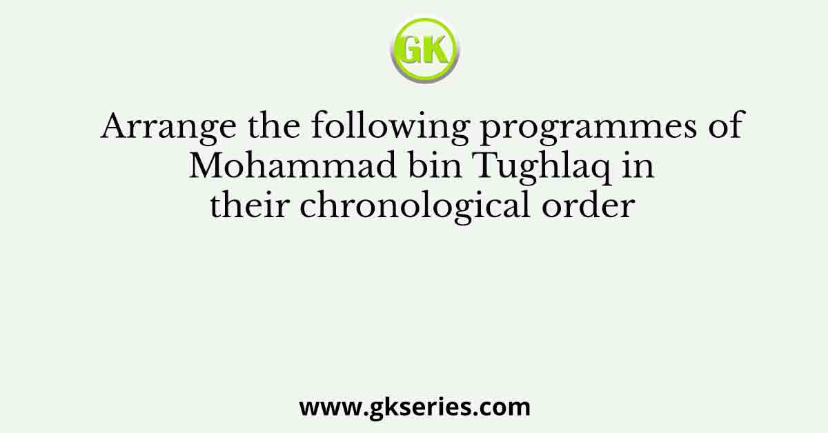 Arrange the following programmes of Mohammad bin Tughlaq in their chronological order