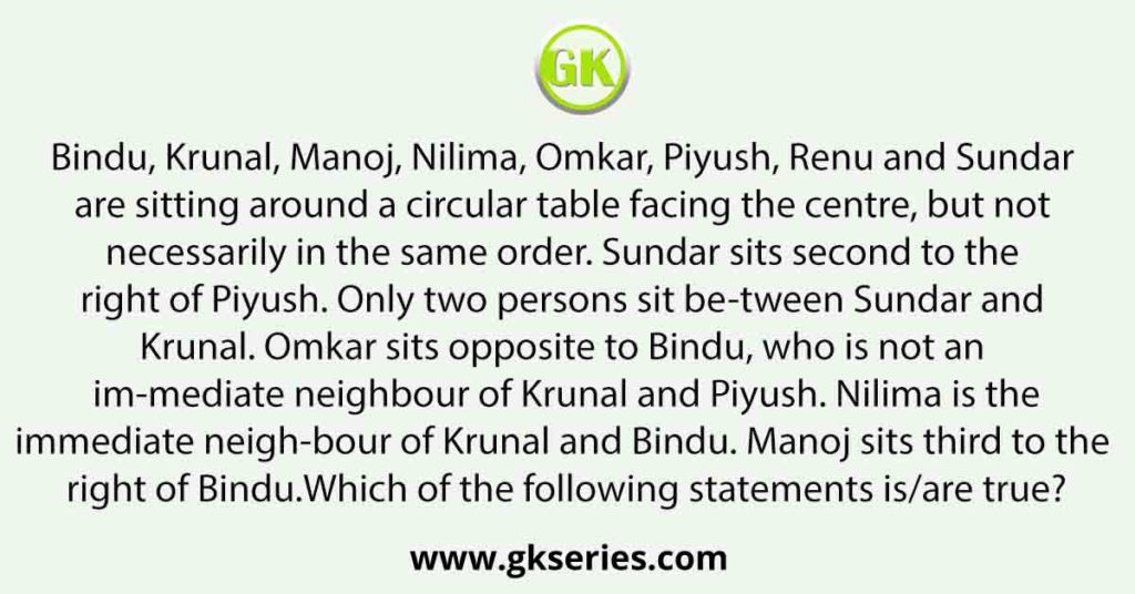 Bindu, Krunal, Manoj, Nilima, Omkar, Piyush, Renu and Sundar are sitting around a circular table facing the centre, but not necessarily in the same order. Sundar sits second to the right of Piyush. Only two persons sit be-tween Sundar and Krunal. Omkar sits opposite to Bindu, who is not an im-mediate neighbour of Krunal and Piyush. Nilima is the immediate neigh-bour of Krunal and Bindu. Manoj sits third to the right of Bindu. Which of the following statements is/are true?