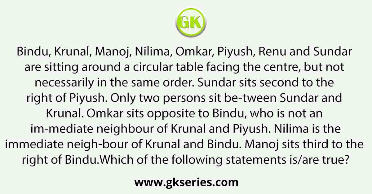 Bindu, Krunal, Manoj, Nilima, Omkar, Piyush, Renu and Sundar are sitting around a circular table facing the centre, but not necessarily in the same order. Sundar sits second to the right of Piyush. Only two persons sit be-tween Sundar and Krunal. Omkar sits opposite to Bindu, who is not an im-mediate neighbour of Krunal and Piyush. Nilima is the immediate neigh-bour of Krunal and Bindu. Manoj sits third to the right of Bindu. Which of the following statements is/are true?