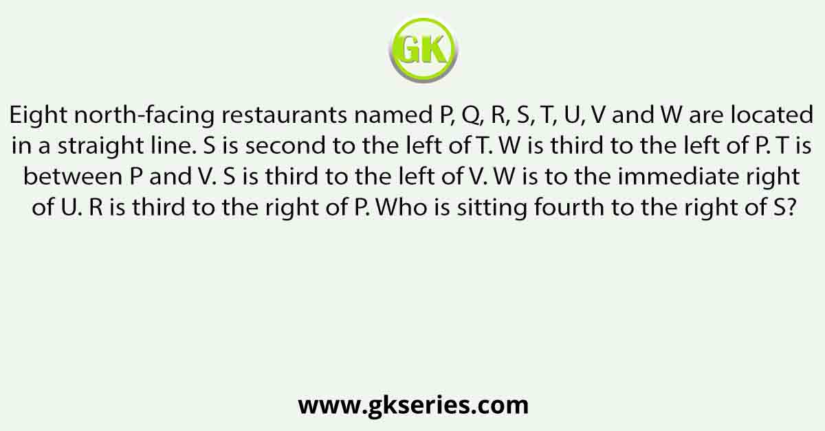 Eight north-facing restaurants named P, Q, R, S, T, U, V and W are located in a straight line. S is second to the left of T. W is third to the left of P. T is between P and V. S is third to the left of V. W is to the immediate right of U. R is third to the right of P. Who is sitting fourth to the right of S?