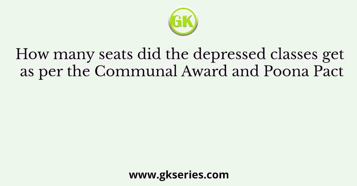 How many seats did the depressed classes get as per the Communal Award and Poona Pact