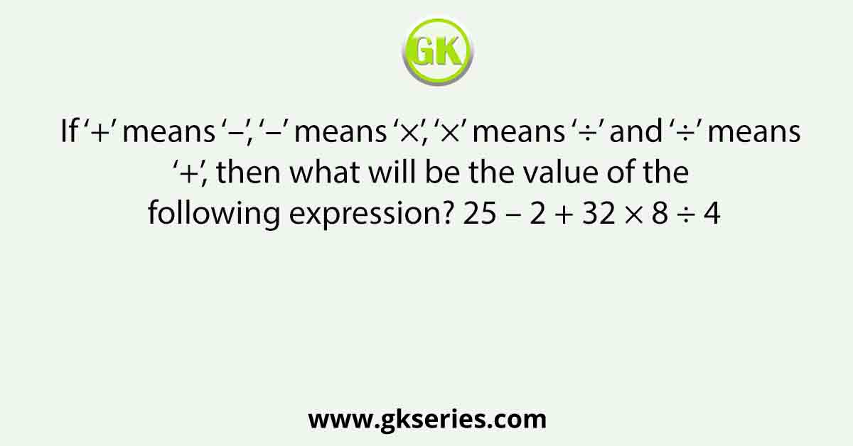 If ‘+’ means ‘–’, ‘–’ means ‘×’, ‘×’ means ‘÷’ and ‘÷’ means ‘+’, then what will be the value of the following expression? 25 – 2 + 32 × 8 ÷ 4