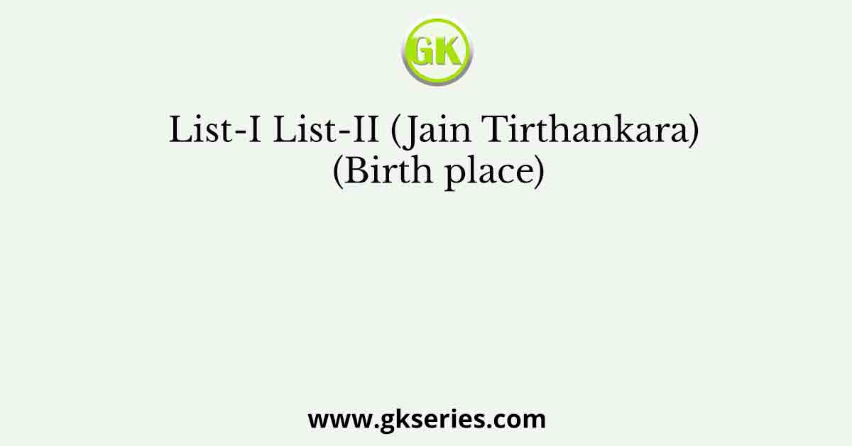 List-I List-II (Jain Tirthankara) (Birth place)