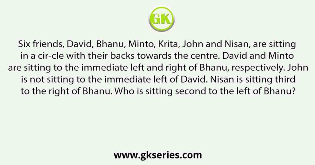 Six friends, David, Bhanu, Minto, Krita, John and Nisan, are sitting in a cir-cle with their backs towards the centre. David and Minto are sitting to the immediate left and right of Bhanu, respectively. John is not sitting to the immediate left of David. Nisan is sitting third to the right of Bhanu. Who is sitting second to the left of Bhanu?